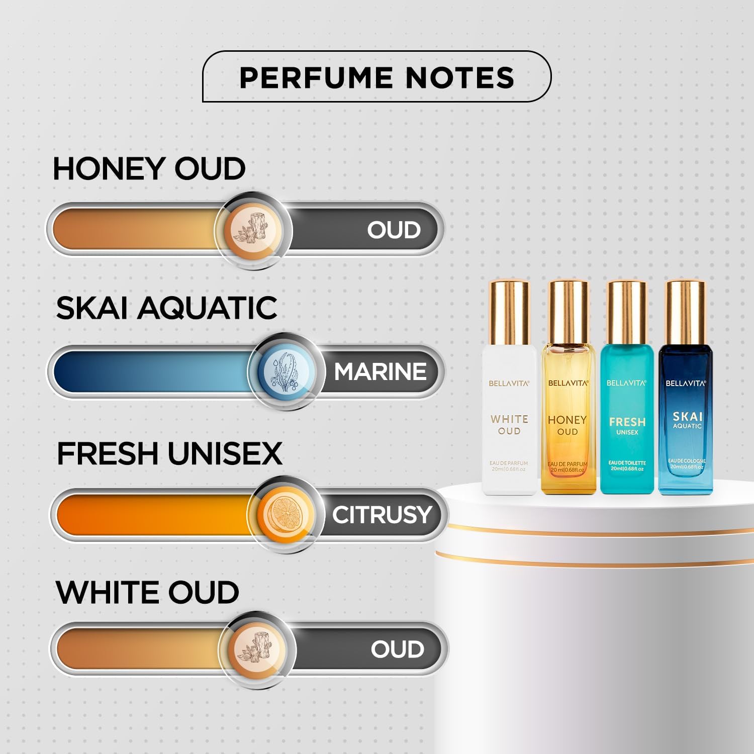 Generic Bella Vita Luxury Unis - огляд і ціна Luxury Gift Set